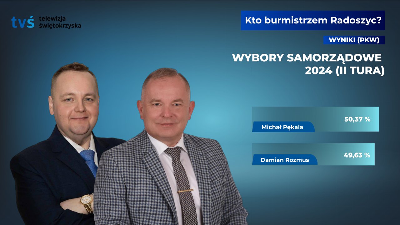 Michał Pękala nadal burmistrzem